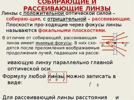 Определить оптическую силу рассеивающей линзы если известно