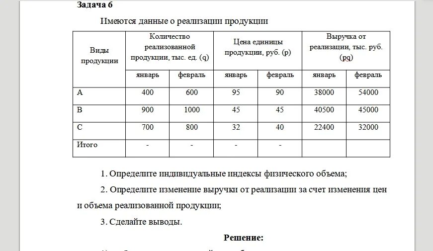 Значение реализации продукции. Имеются следующие данные о реализации товаров:. выручка от реализации продукции, тыс. руб.. виды реализации продукции. имеющиеся данные.