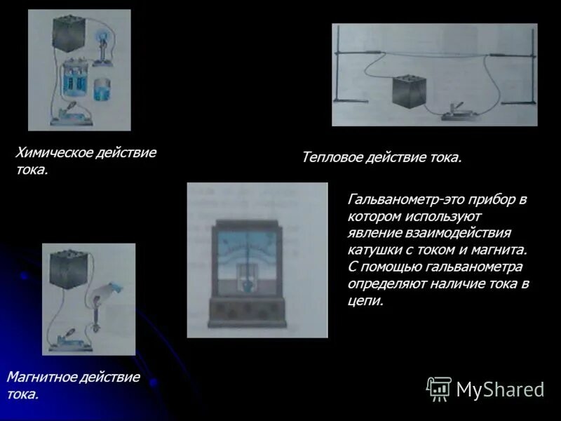 какое действие тока используют в работе гальванометра