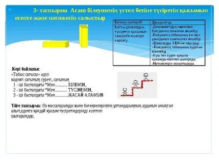 Светлана Лобода есінен танып қалды