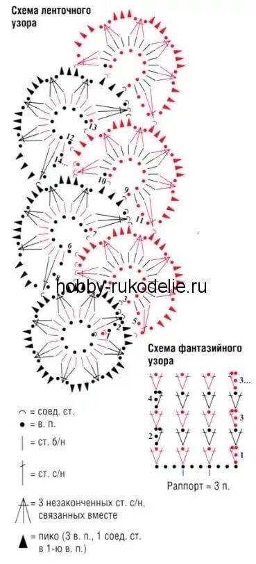 Вязаный браслет крючком схема Территория БОХО:вязаные украшения для ног латвийской мастерицы Barmine (Olga Bar