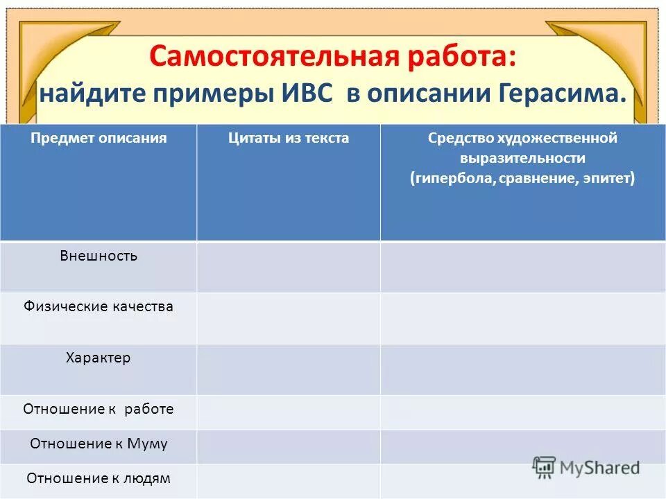 Характеристика герасима фото Shkola-2.ru