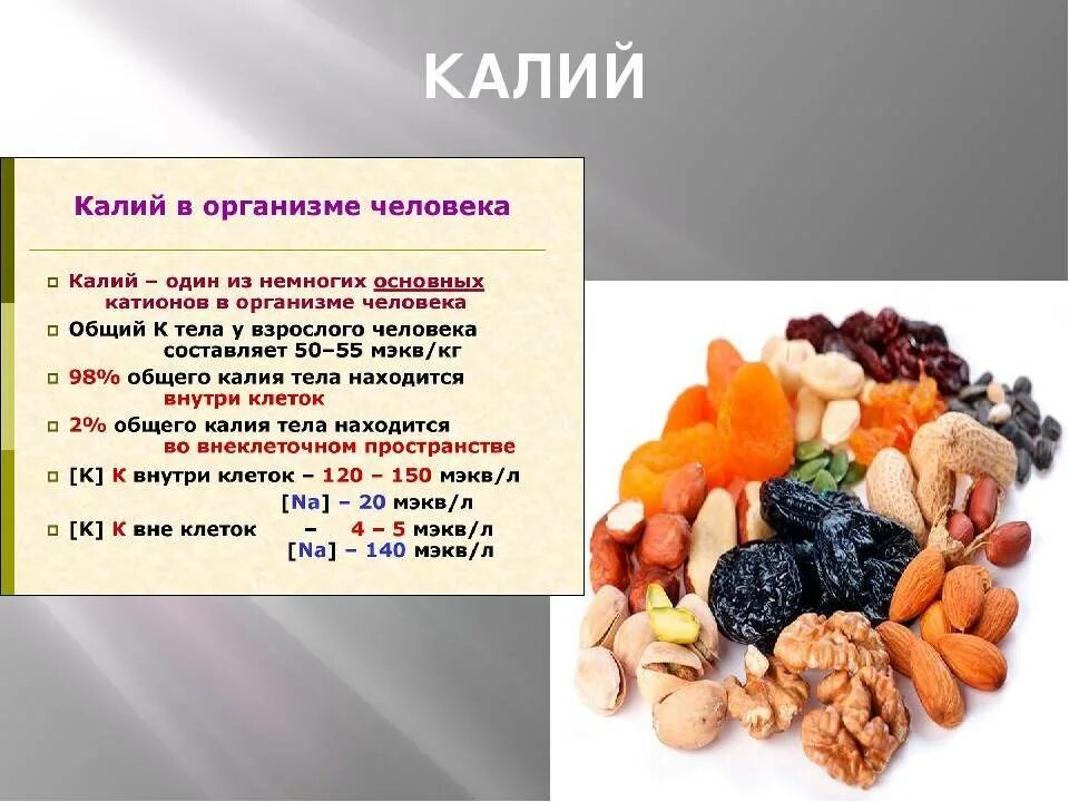 Натрий для человека в каких продуктах. Калий в организме. Кплийдля организма человека. Калия в организме человека. Калий в организме человека продукты.