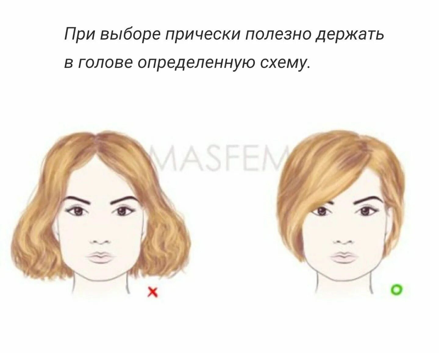 Какие прически подходят грушевидному лицу Best Hairstyles for Your Face Shape Pear/Triangle/Teardrop Face shape hairstyl