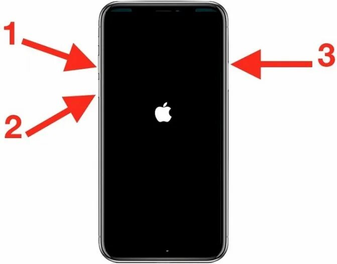 Как включить айфон 6 s. Комбинации для перезагрузки айфона 10. кнопки экстренного включения айфон. перезагрузить айфон. экран выключения айфона.