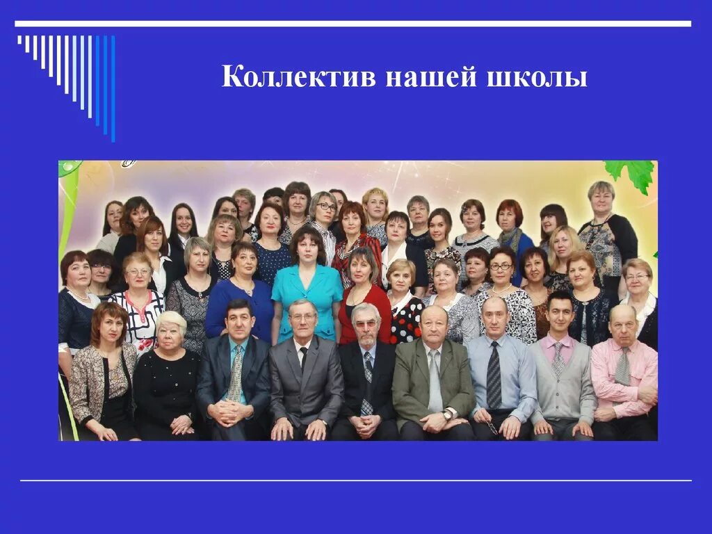 обобщение опыта педагогической деятельности. педагогический коллектив школы. условие учитель школьная команда школа. виды межличностных взаимоотношений. школа это коллектив мальчишек и девчонки.