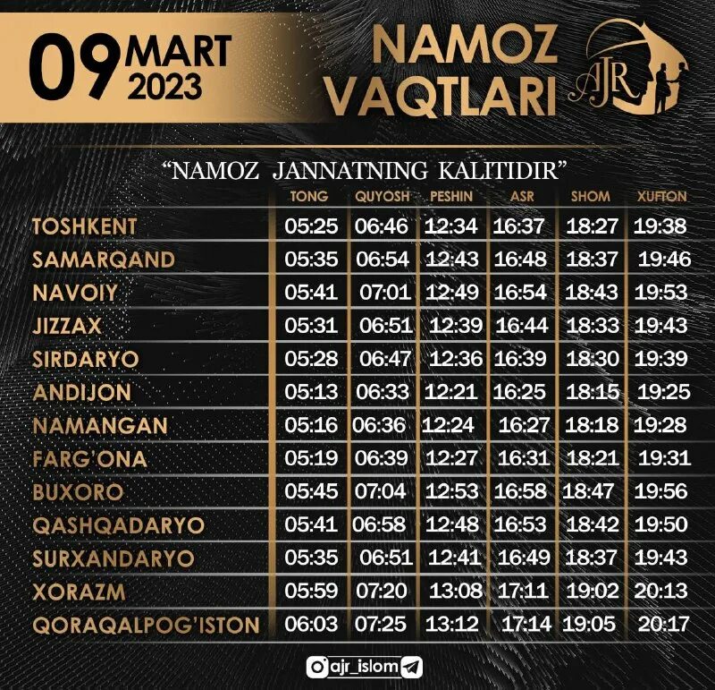 Вакти намоз дар душанбе 2022 мохи май. Расписание намаза в таджикистане. Время намаза в таджикистане. Namoz vaqti. Намаз в душанбе.