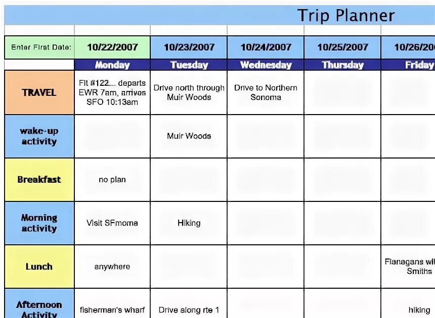 Trip Planner. Planning a trip. Таблица planning trip. Plan a trip.