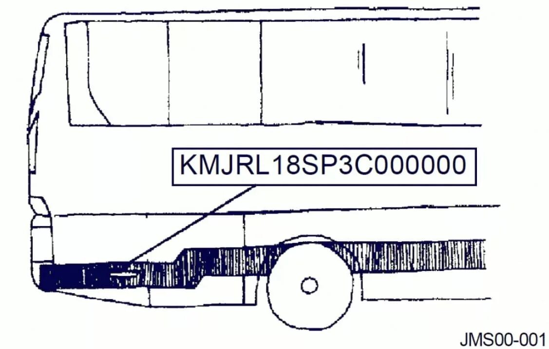 Vin автобус. Номер шасси рама Hyundai County. Номер шасси Хундай Каунти. Вин кузова Хундай Каунти. Номер рамы Хундай Каунти.