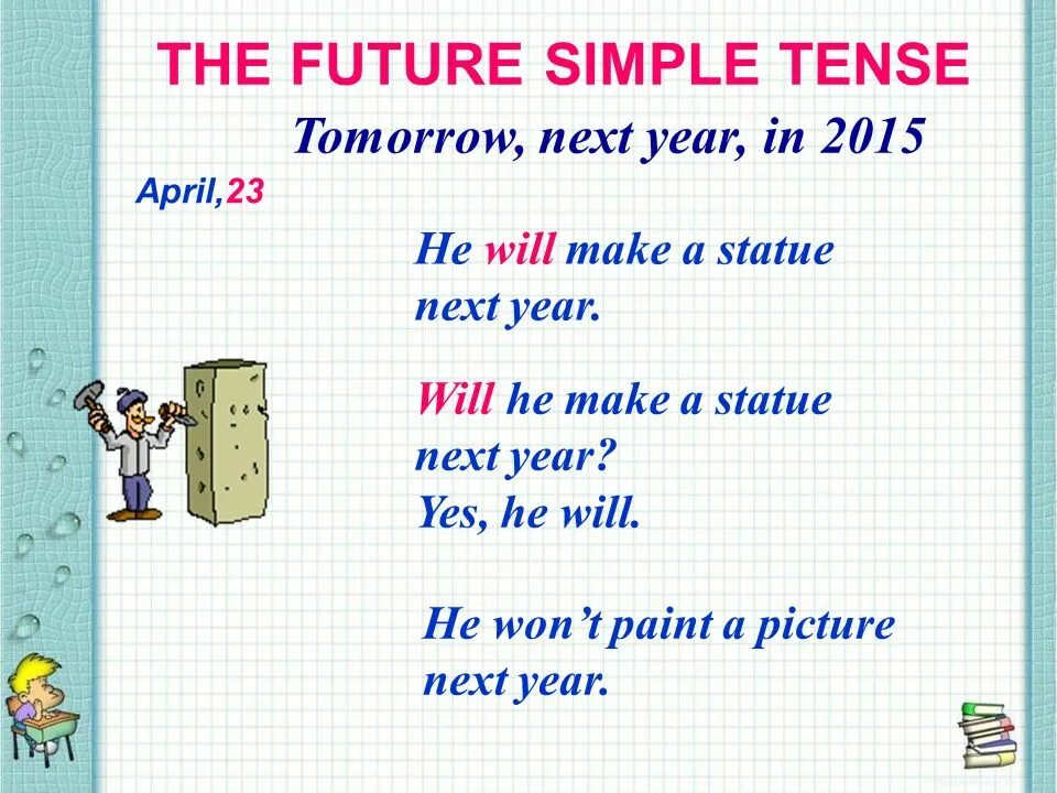 Future with will won t. Future simple 4 класс. future simple с tomorrow. future simple tense. будущее простое время в английском.