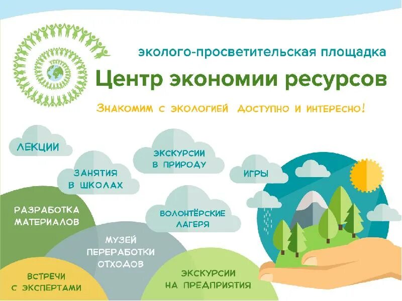 Городской центр учета и экономии ресурсов. Moscow urban forum 2021. Гцуиэр отзывы. Городской центр учета и экономии ресурсов гцуиэр аккредитация. Гцуиэр отзывы.