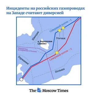 Сколько северных потоков