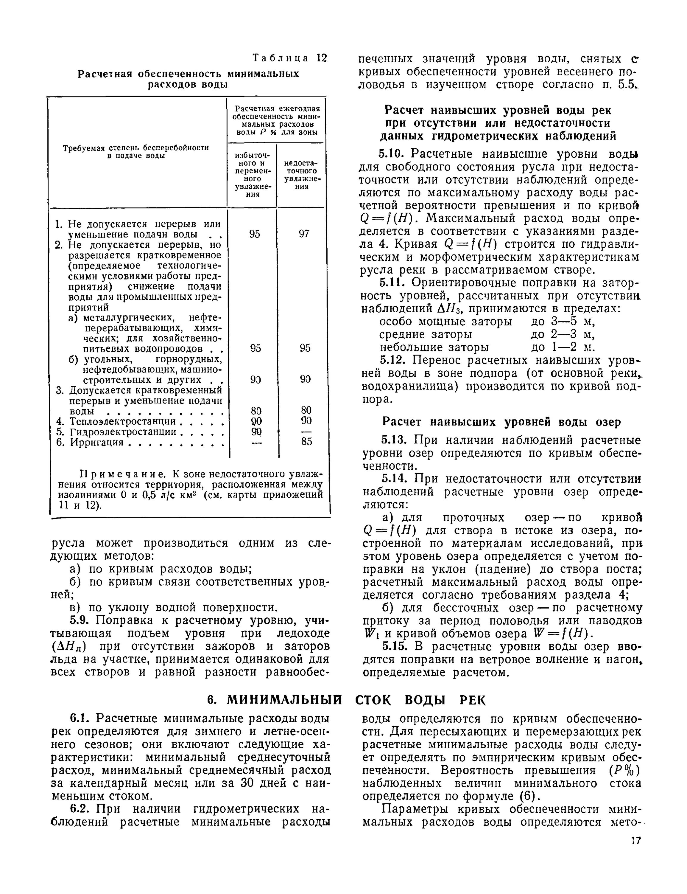 Расчетный уровень высоких вод