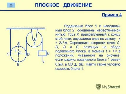 Движение блока с грузом