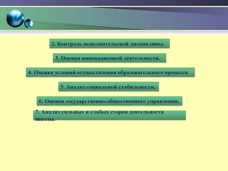 Исполнительский анализ. Контроль исполнительской дисциплины. Мониторинг исполнительской дисциплины. Контроль за исполнительской дисциплиной. Анализ исполнительской дисциплины.