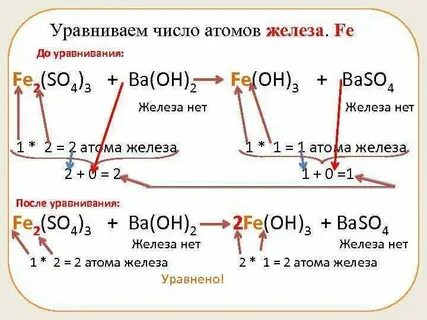 Как уровнять элементы в химии