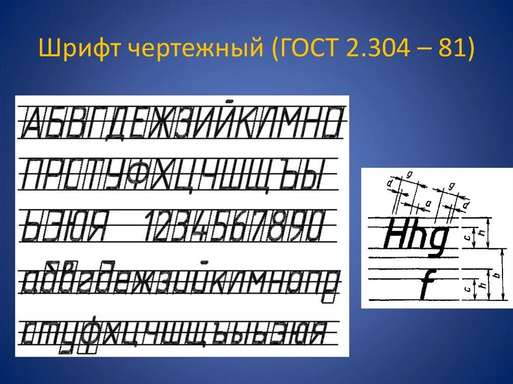 Шрифт гост. 2.304-81 Шрифты чертежные. Шрифт по ГОСТ 2.304-81. ГОСТ 2.304-81 шрифты чертежные. ГОСТ 2 304 81 шрифты чертежные цифры.