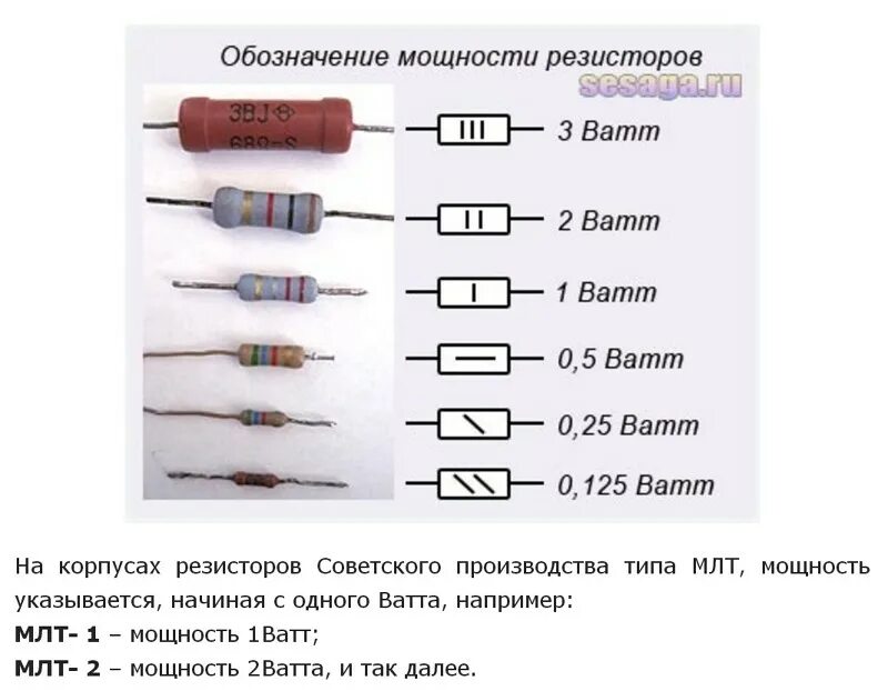 Резисто. 0.125 Ватт резистор обозначение. Резистор 5 ватт на схеме. Резистор 200к маркировка. Резисторы маркировка мощности.