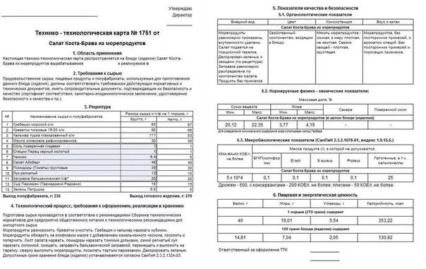 Технико технологическая экономическая безопасность. ТТК технико технологическая карта. Технико-технологическая карта на продукцию общественного питания. Технологические и технико-технологические карты (ТТК);. Технологическая схема в ТТК.