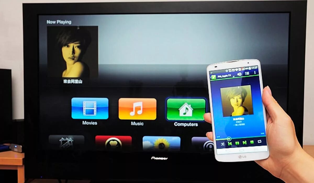 Телевизор самсунг airplay. Miracast Samsung Smart. DLNA Samsung Smart TV. DLNA для андроид ТВ. Экран миракаст на самсунг телевизор.