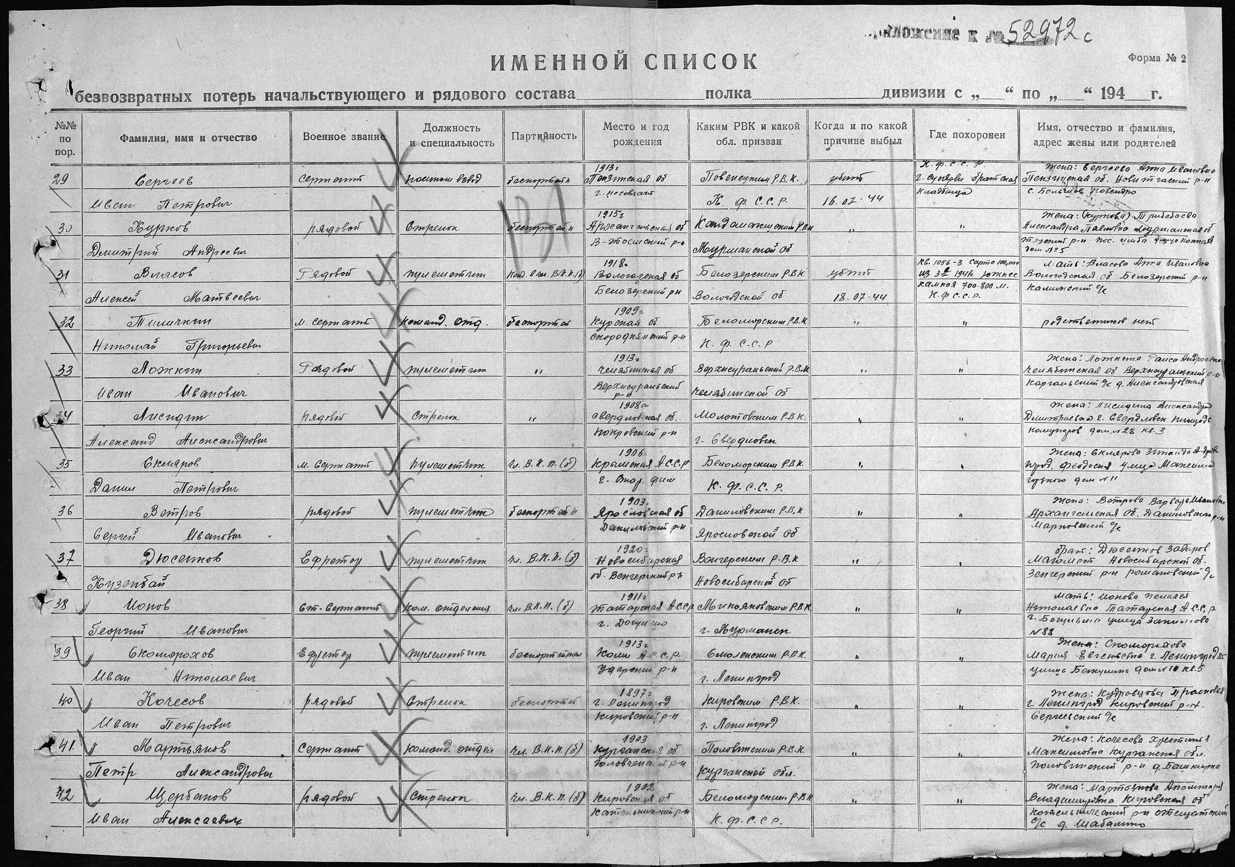 Список стрелковых дивизии