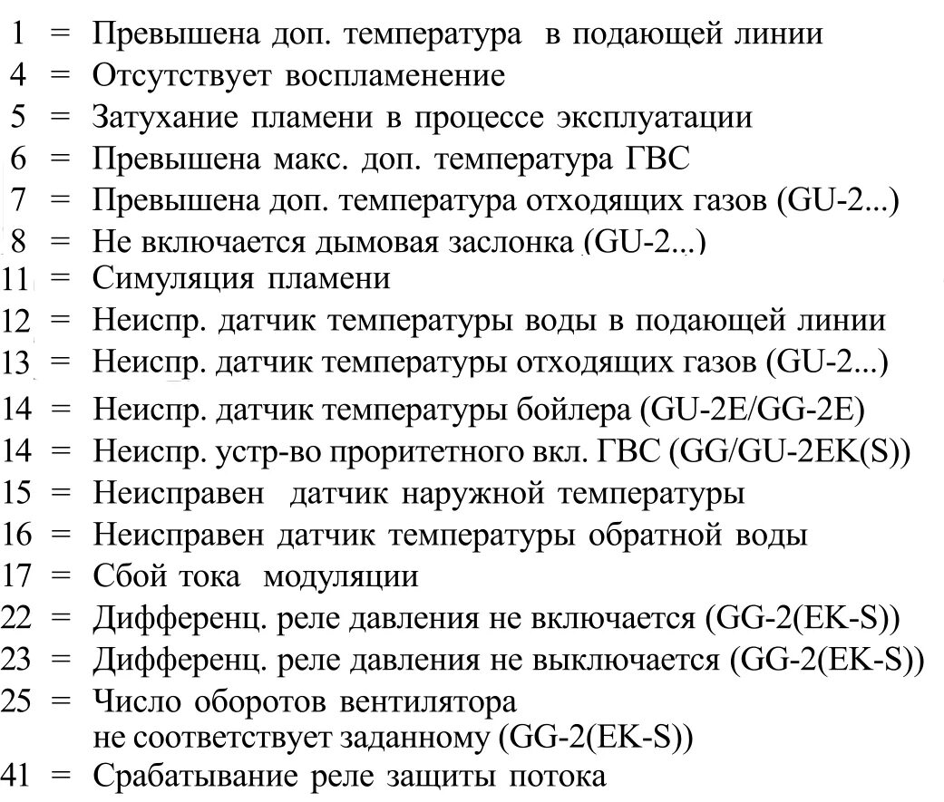 Газовый котел Вольф коды ошибок е 2. Газовый котел Вольф ошибка е2. Котлы Viessmann - коды ошибок-4. Газовый котел Вольф ошибка е 51.