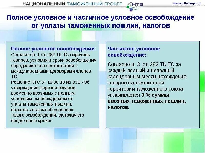 Частичное освобождение от уплаты таможенных пошлин. Полное условное освобождение от уплаты таможенных пошлин. Налоговые льготы презентация. Полное условное освобождение от уплаты таможенных пошлин. Льготы на территории сэз.