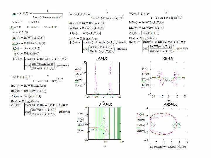 График ачх и фчх. Лачх маткад. лачх в mathcad. построение лачх и лфчх в маткаде. годограф ачх и фчх.