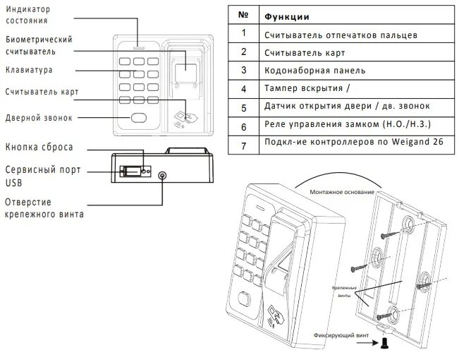 SKF-010 биометрический считыватель. Схема подключения биометрического считывателя. Биометрический считыватель на схеме. Электронная схема биометрического замка.