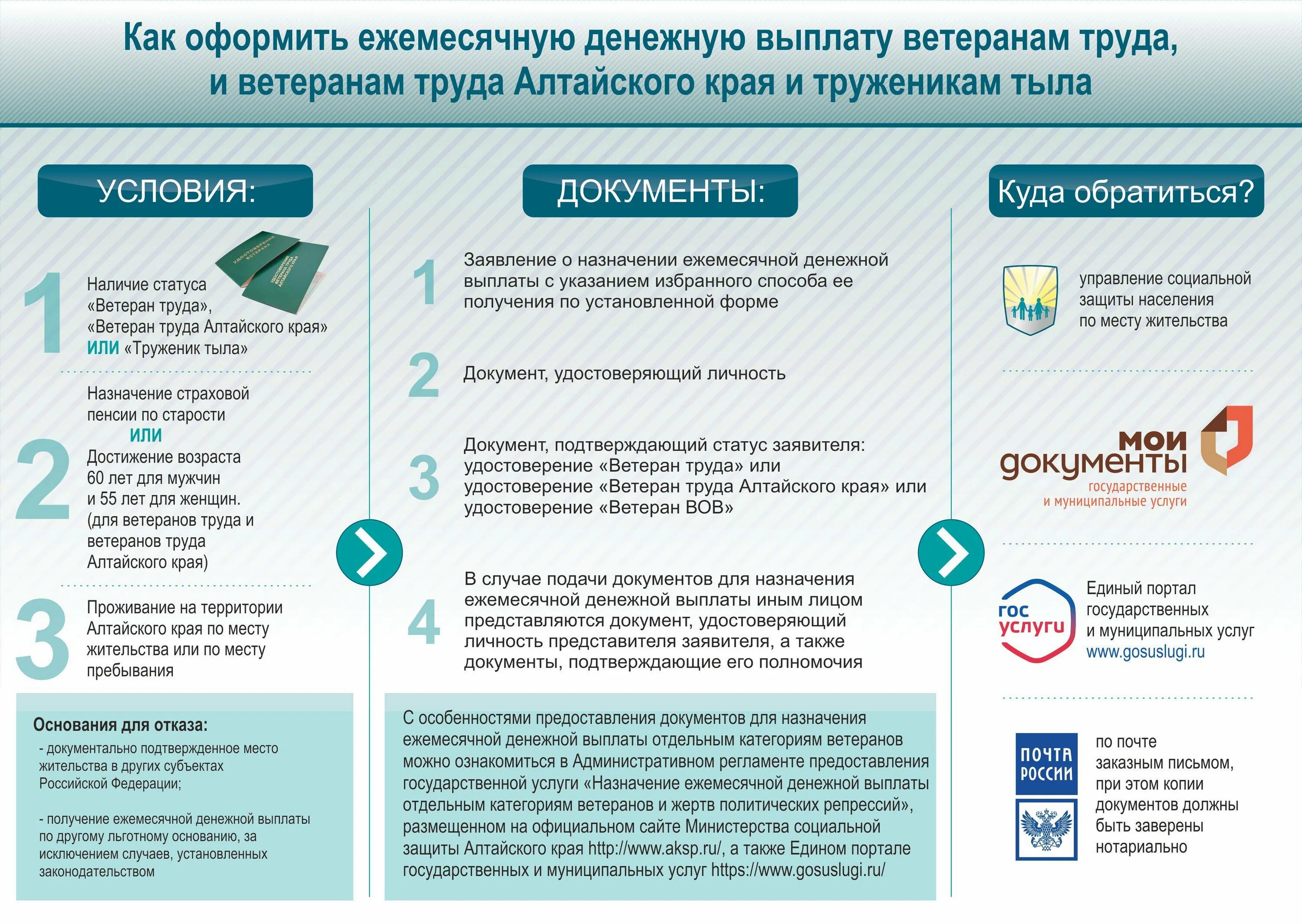 Льготы после получения. Документы для получения льгот ветерану труда. перечень документы для получения льготы ветеран труда. документы для оформления ветеранских льгот. документы необходимые для оформления льгот ветеранам труда.