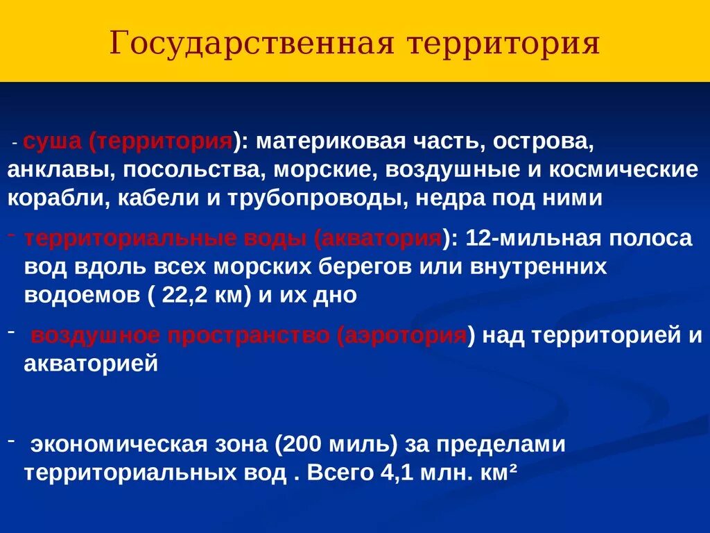 Видов территориальных изменений. Государственная территория. Понятие государственной территории. Понятие и составные части государственной территории. Морфология государственной территории.