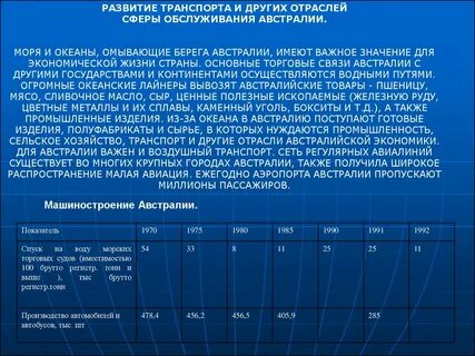 Австралия презентация 11 класс география