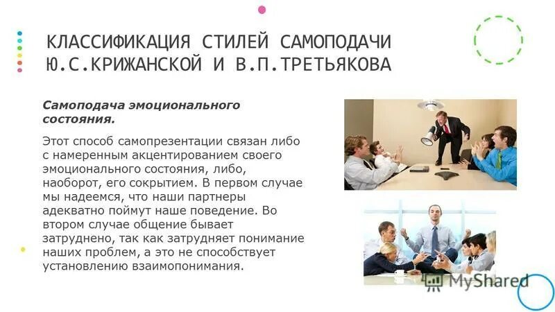 самопрезентации в общении. самопрезентация. техника формирования вербального имиджа. роль самопрезентации в деловом общении. общения самопрезентации.