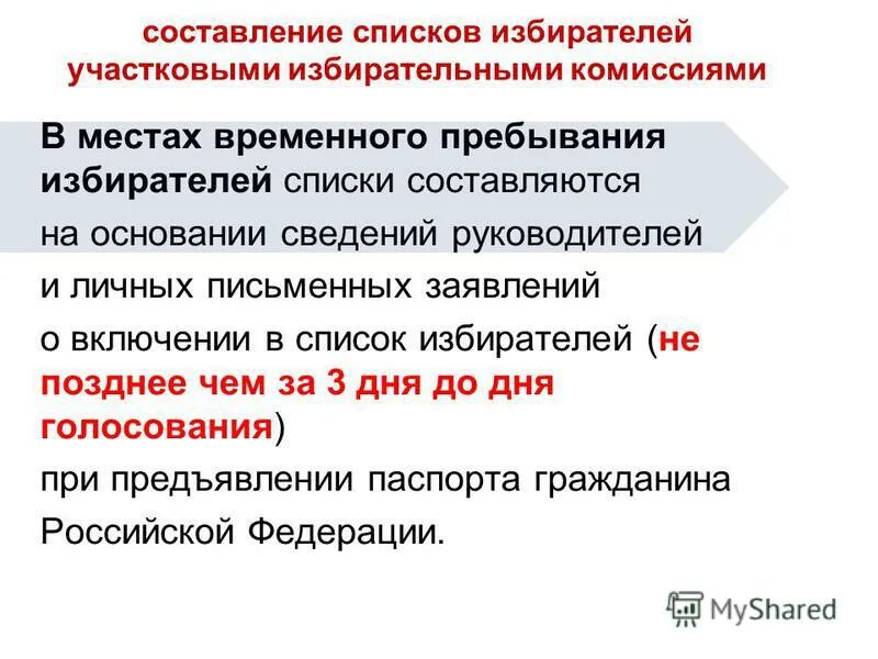 Умершие в списках избирателей