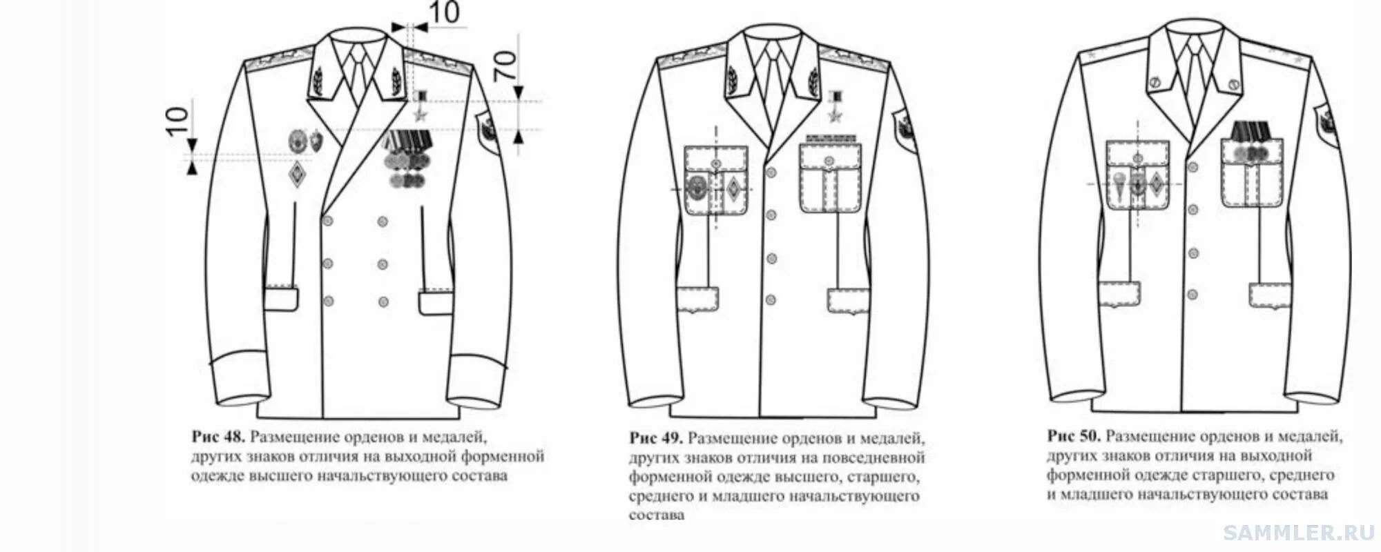 Ношение ведомственных знаков отличия. Китель фсо размещение знаков. парадный китель мвд расположение знаков. размещение знаков на кителе мвд. форма фсин расположение знаков китель.