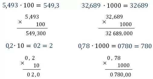 Как умножить десятичную дробь на 10. Умножение десятичных дробей на 100 в столбик. Умножение десятичных дробей на 10 100 1000 в столбик. Умножение десятичных дробей в столбик на тысячу. Умножение десятичных дробей на круглые десятки.