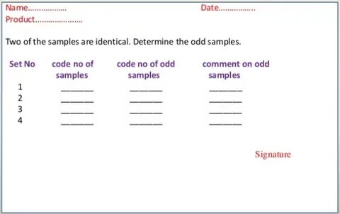 Test forms