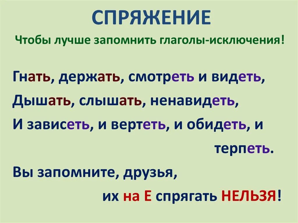 Спряжение глаголов как запомнить исключения