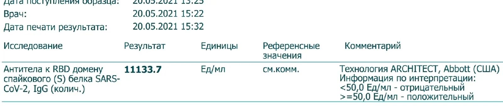 Референсного значения антитела. Антимюллеровский гормон референсные значения. антимюллеров гормон 6. амг гормон референсные значения. панкреатическая эластаза норма.
