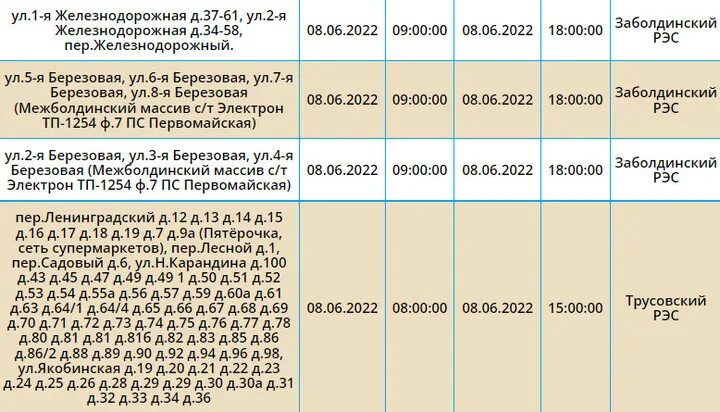 Отключили свет в Трусовском районе Астрахани. Отключение света в Астрахани. Отключение света в Астрахани сегодня. Отключение воды в Астрахани сегодня.