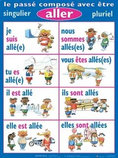 Avec des est ce