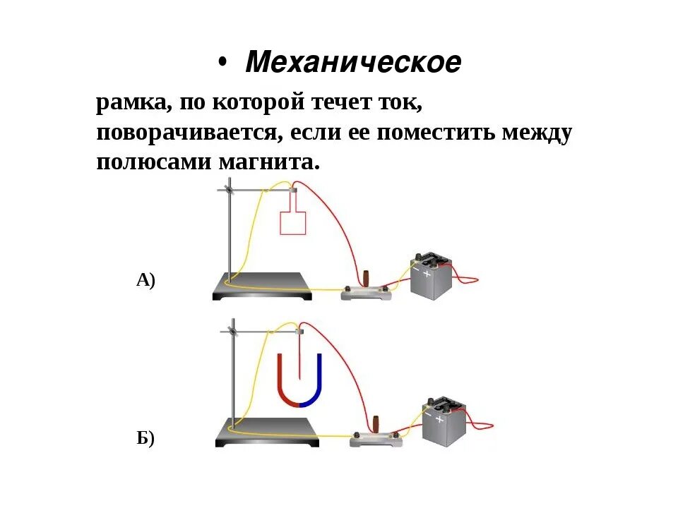 Тепловое химическое и магнитное действие тока. Механическое действие электрического тока примеры. Механическое действие тока схема. Схема механического электрического тока. Механическое действие электрического тока в физике.