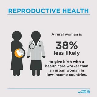 Reproductive health poster