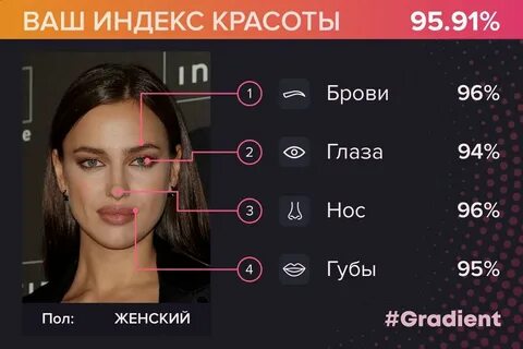 Программа определения лица по фото
