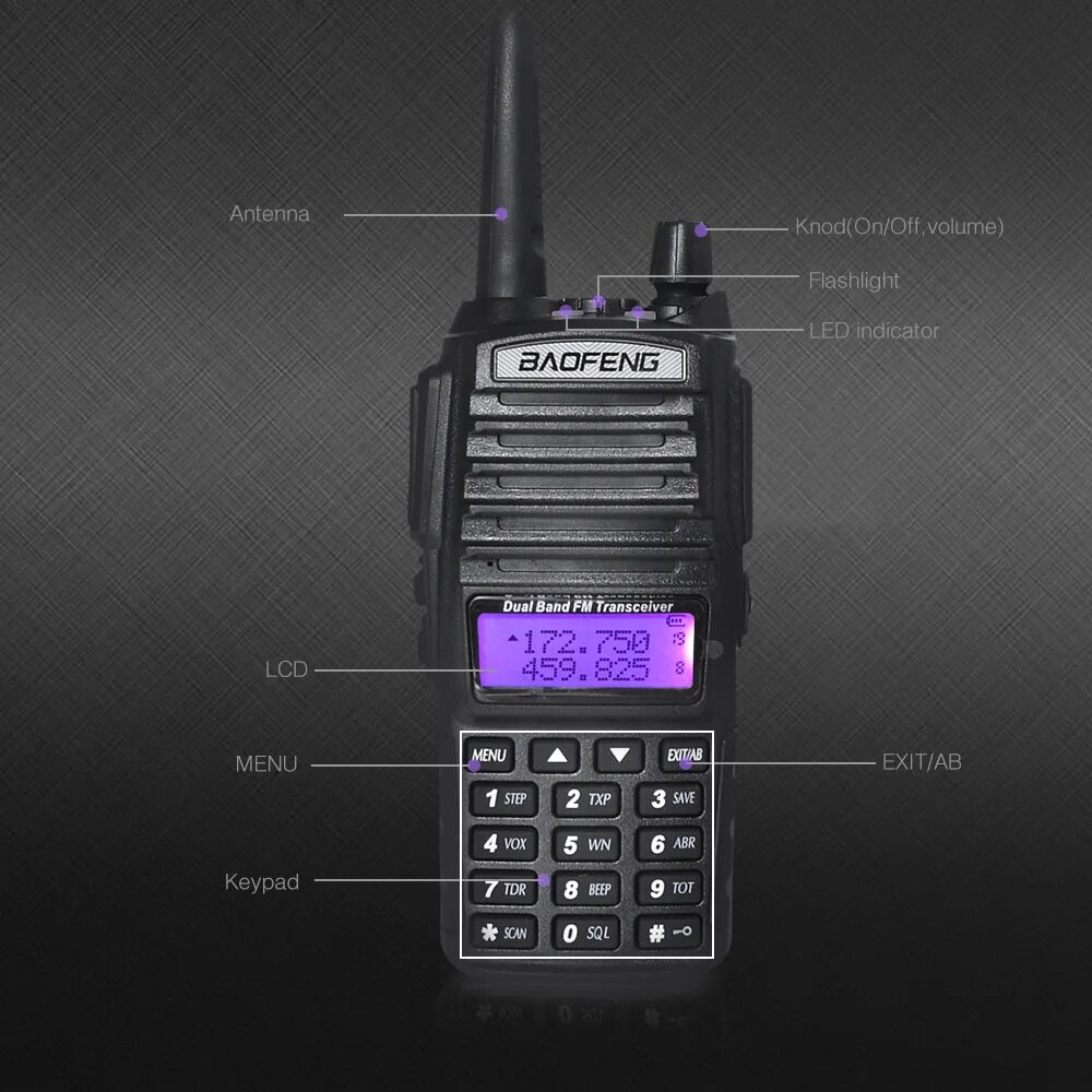 Частоты на рации baofeng uv 82. Рация Baofeng UV-82hx. Рация баофенг UV-82. Baofeng Dual Band UV 82. Baofeng UV-82 8w.