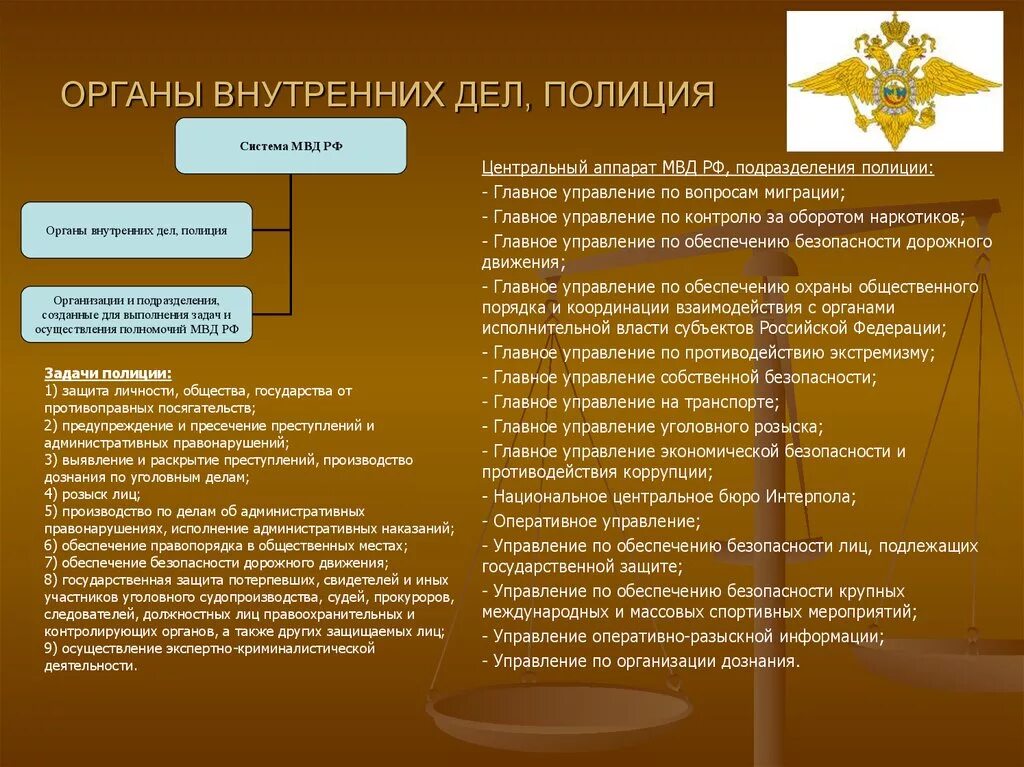 Социальное управление правоохранительных органов. Структура ОВД В правоохранительной органы. Структура органов ОВД РФ. Структура центрального аппарата МВД РФ И функции. Органы внутренних дел в РФ общая структура задачи полномочия.