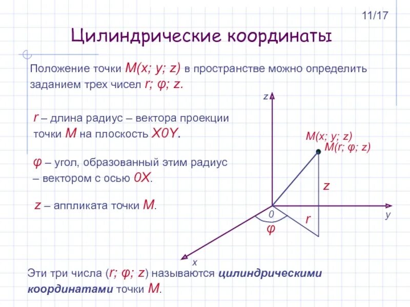 Как переводить координаты