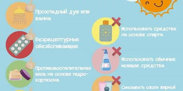 От солнечных ожогов что помогает. Оказание первой помощи при солнечных ожогах. Первая помощь при Солнечном ожоге. Первая помощи при солнечных ожогов. При Солнечном ожоге кожи при оказании первой помощи:.