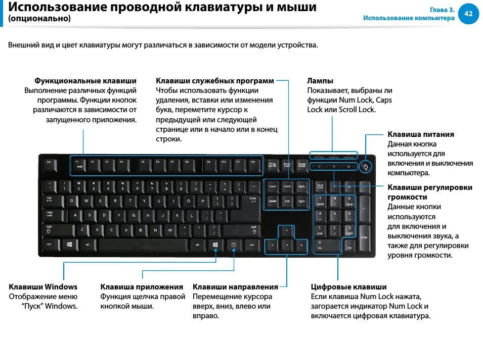 Ответы Mail.ru: Что делать если открыл в Paint Tool SAI в полно экранном размере