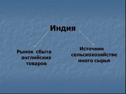 Индия в 19 веке история 9 класс